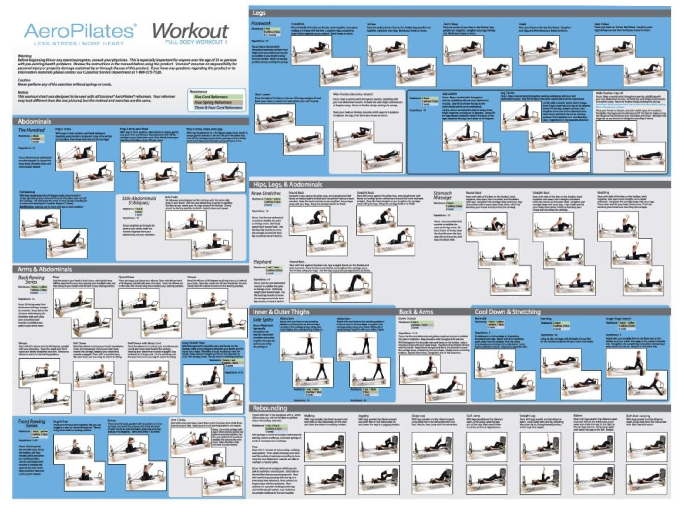 Pilates Reformer Exercises Chart Pilates Reformer Exercises Chart